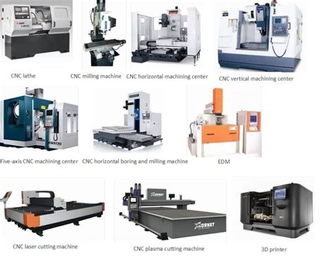 3 types of machine used in cnc|type of cnc machine pdf.